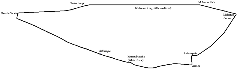 Illustration for article titled How to Do Your Own 24 Hours of Le Mans for Real